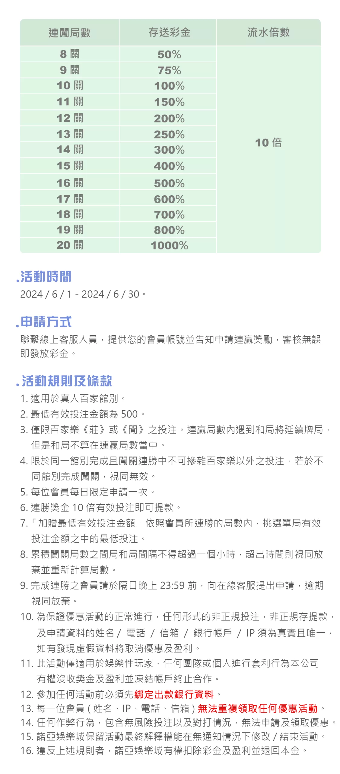 百家長龍優勝王｜諾亞贈送獎金無上限