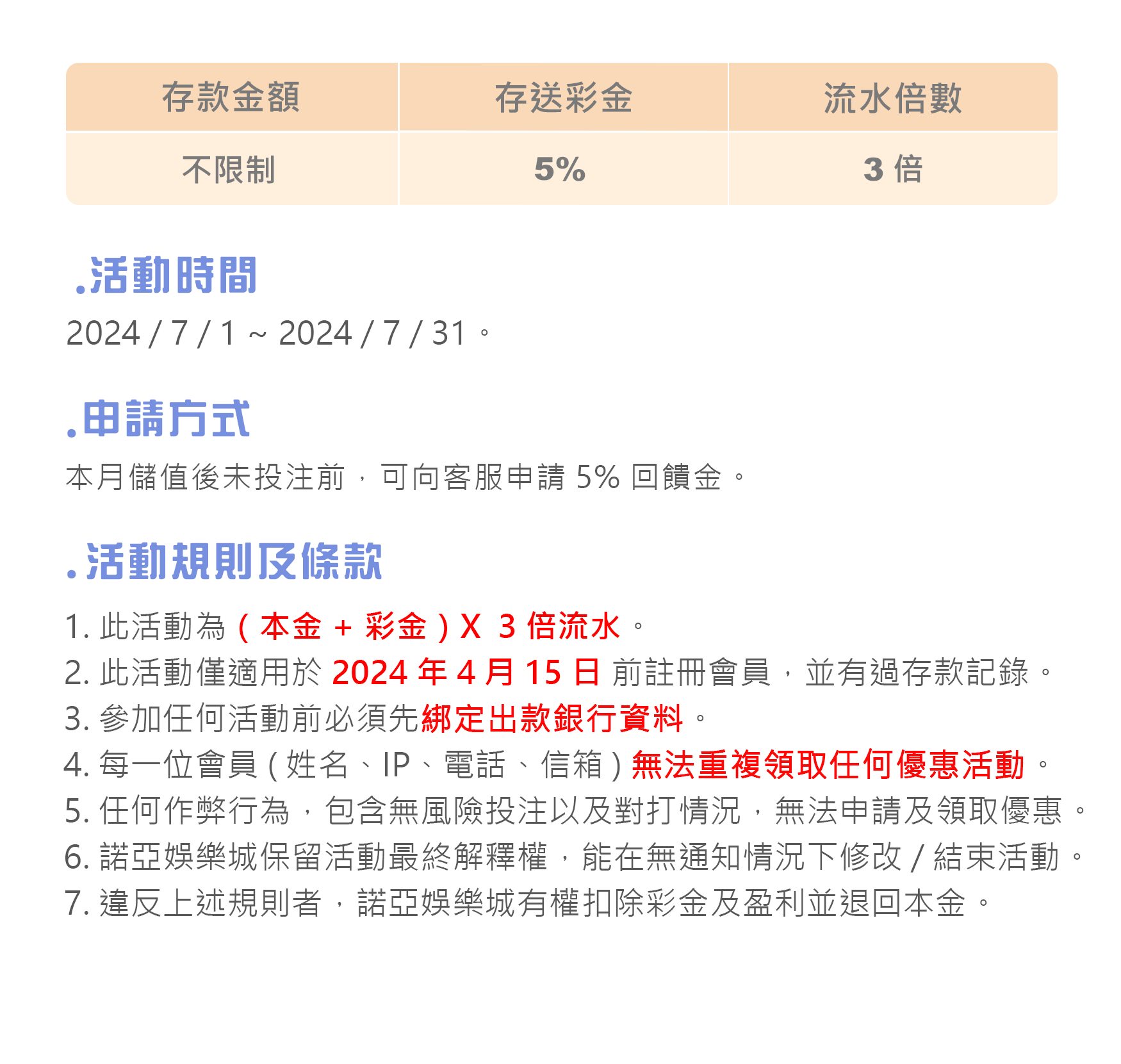 諾亞娛樂老客戶｜存款回饋金5％