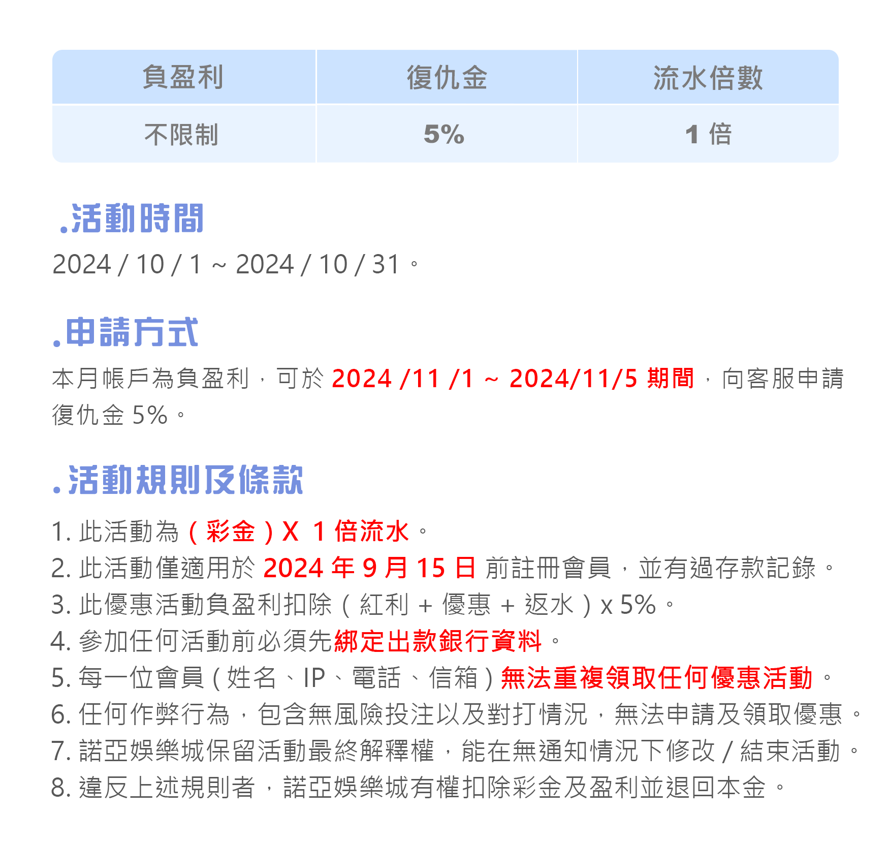 諾亞-輸退復仇金5％ 2024十月國慶最新優惠活動都在這